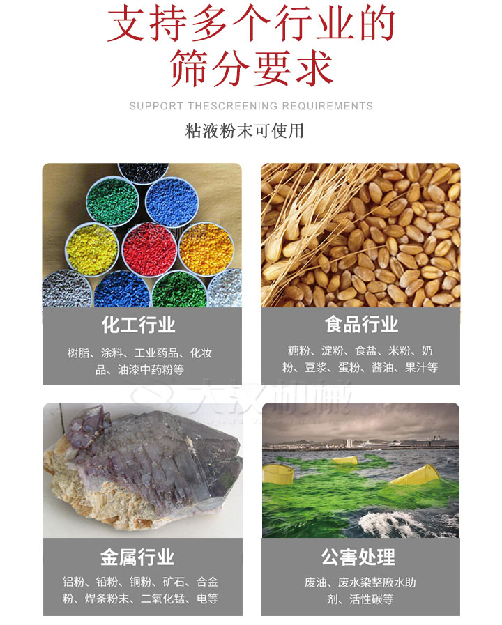 適用于化工行業(yè),食品行業(yè),金屬行業(yè),以及公害處理等行業(yè)。化工行業(yè):樹脂,涂料,工業(yè)藥品,化妝品,油漆,中藥粉等;食品行業(yè):糖粉,淀粉,食用鹽,米粉,奶粉,豆?jié){,蛋粉,醬油,果汁等;金屬行業(yè):鋁粉,鉛粉,銅粉,礦石,合金粉,焊條粉末,二氧化錳,電等。公害處理:廢油,廢水染整廒水助劑,活性炭等。超聲波振動(dòng)篩支持挑選定制常見的有:不銹鋼,碳鋼,全不銹鋼三種規(guī)格。不銹鋼:耐腐蝕,耐高溫適合化工行業(yè),碳鋼:鋼性強(qiáng),硬度高經(jīng)久耐用,全不銹鋼:機(jī)身經(jīng)久耐用不易生銹不易腐蝕超聲波振動(dòng)篩共有一到四層可供選擇。大漢超聲波振動(dòng)篩優(yōu)勢(shì):篩分效率高,篩分精度高,產(chǎn)量可提高0.5-10倍適用于:大米,米粉,綠豆,小米等。輕松解決堵網(wǎng)問題適用10目-635目之間的物料。