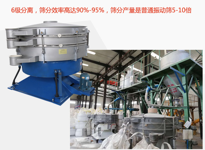 搖擺篩采用6級分離，篩分效率高達90%-95%，篩分產量是普通振動篩5-10倍