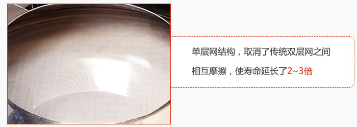 單層網(wǎng)結(jié)構(gòu),取消了傳統(tǒng)雙層網(wǎng)之間相互摩擦,使壽命延長了2~3倍