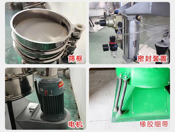 搖擺篩結構：電機，橡膠繃帶，篩框，密封裝置等。