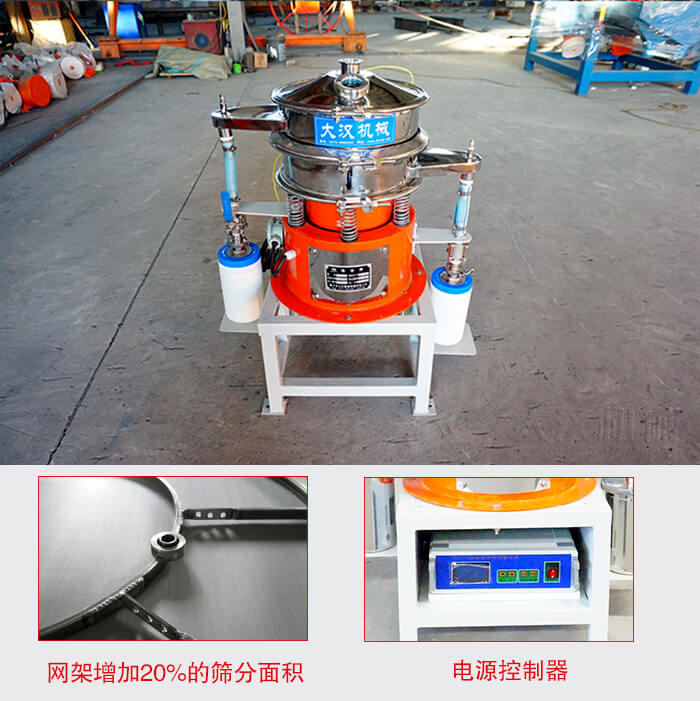 氣體保護振動篩網架增加20%的篩分面積。